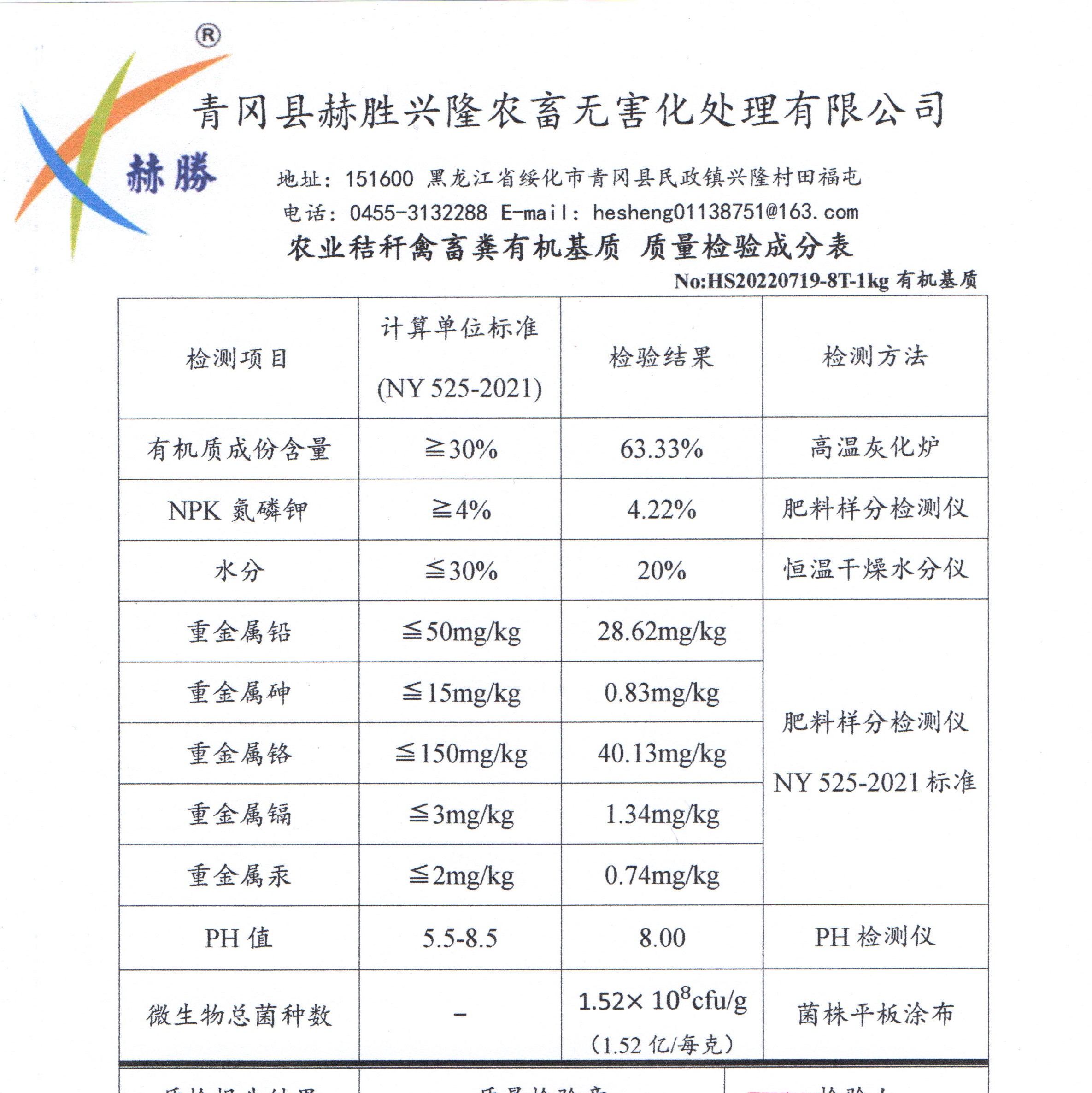 苗盛源有機(jī)基質(zhì)-檢驗(yàn)質(zhì)量成分表（1Kg包裝）